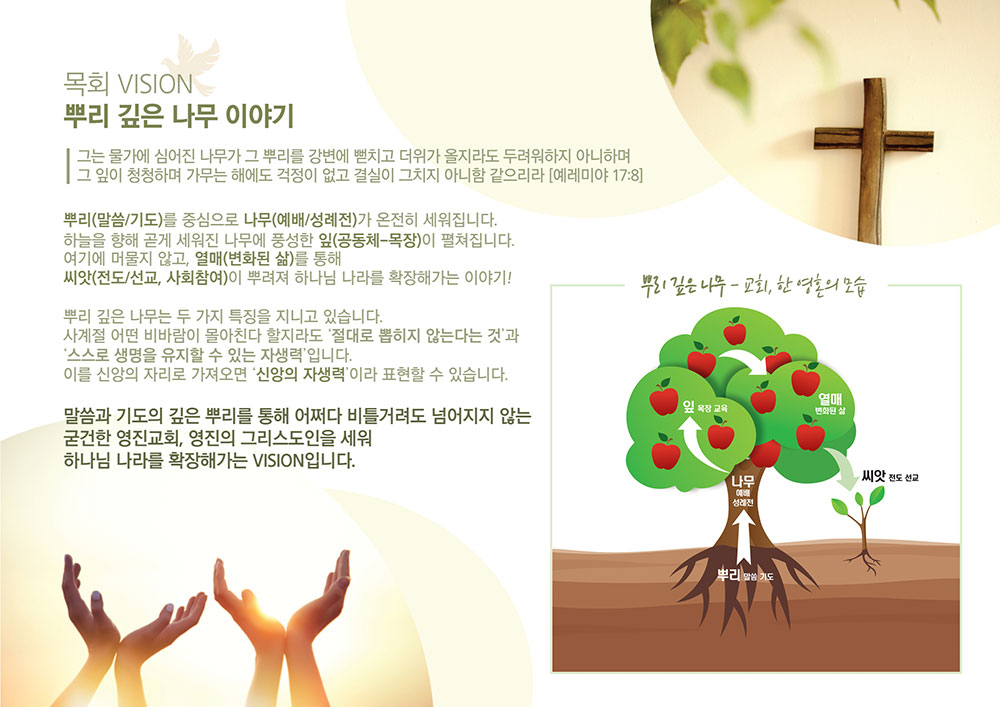 ��ȸ���� - �Ѹ� ���� ���� �̾߱�